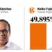 Resultados parciales en Perú: Roberto Sánchez lidera por la mínima diferencia ante Keiko Fujimori