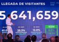 Turismo aéreo sigue imparable y crece más de un 10 por ciento en mayo