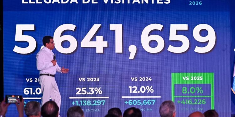 Turismo aéreo sigue imparable y crece más de un 10 por ciento en mayo