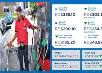 Gobierno baja el GLP y los combustibles regulares