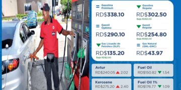 Gobierno baja el GLP y los combustibles regulares