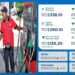 Gobierno baja el GLP y los combustibles regulares