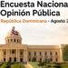Bolsillo de los dominicanos bajo presión: encuesta revela alto costo de vida, deudas y deterioro de la economía