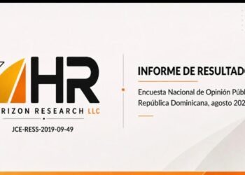 Encuesta revela descontento ciudadano: 63.5% dice RD va por rumbo equivocado