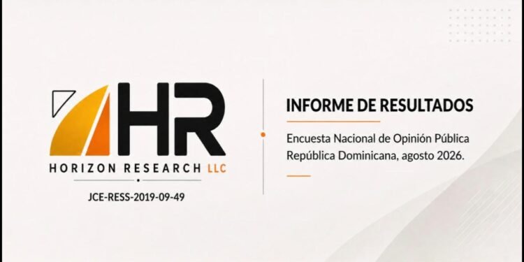 Encuesta revela descontento ciudadano: 63.5% dice RD va por rumbo equivocado